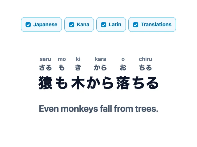 Animation adding Kana and Latin readings above the Japanese proverb 猿も木から落ちる, then revealing its English translation, “Even monkeys fall from trees.”